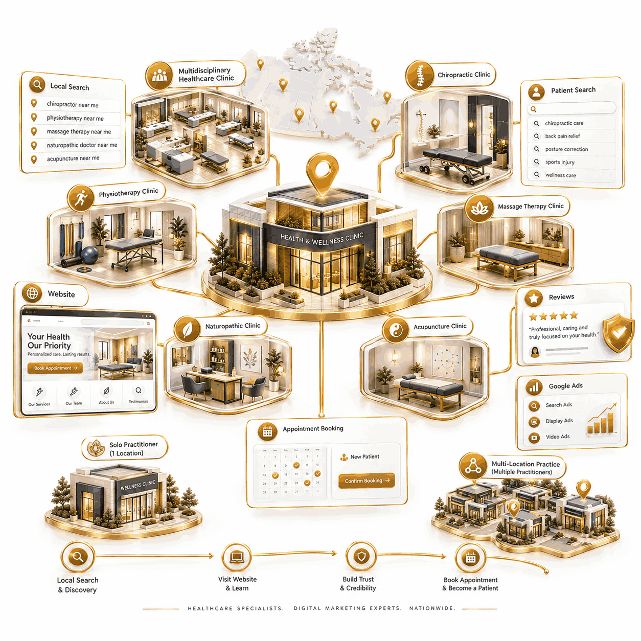 Homepage Image 3
