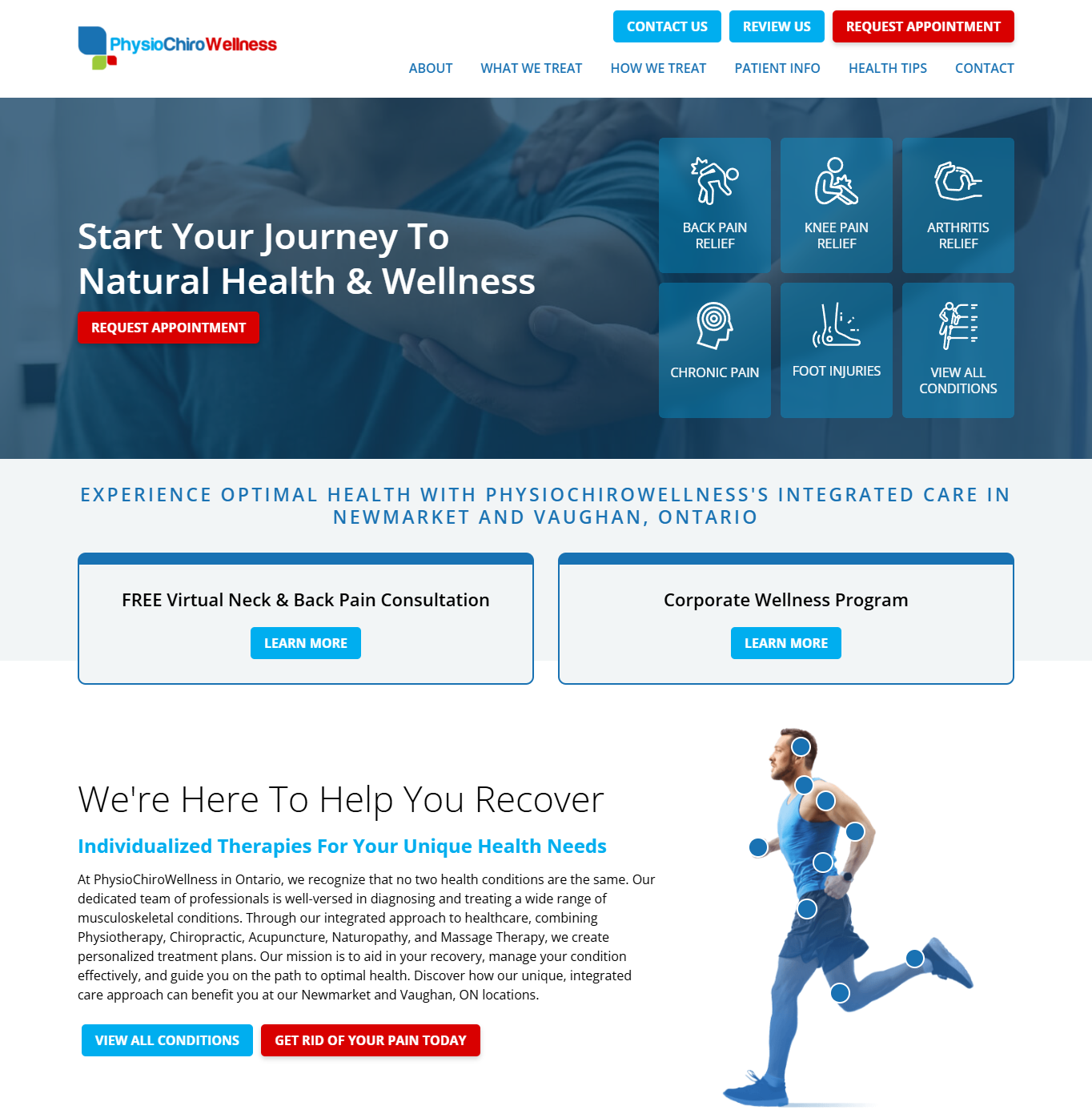 PhysioChiroWellness Website
